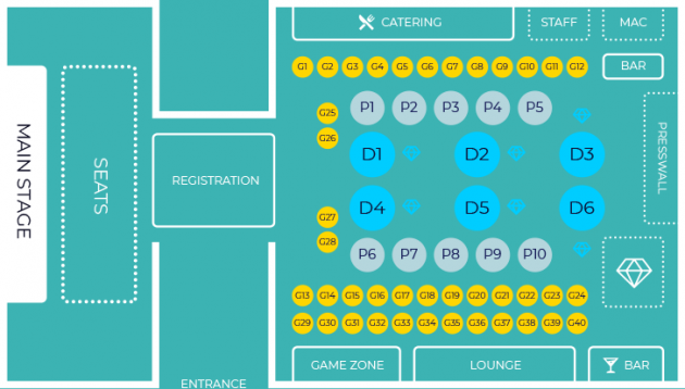 conf map